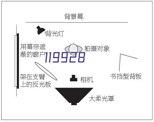 除尘器