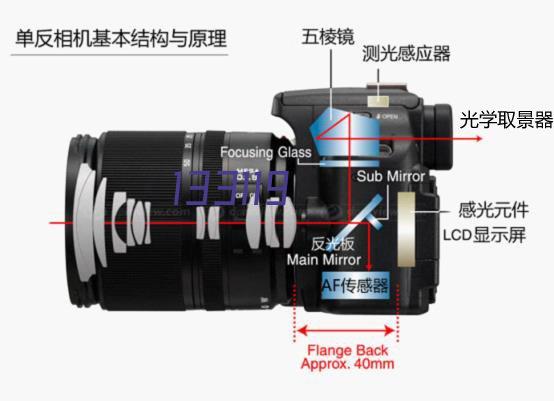 联想（Lenovo）拯救者 ISK15.6英寸游戏本（i5-6300HQ 8G 1T HDD GTX960M 2G独显 FHD IPS屏 ）黑