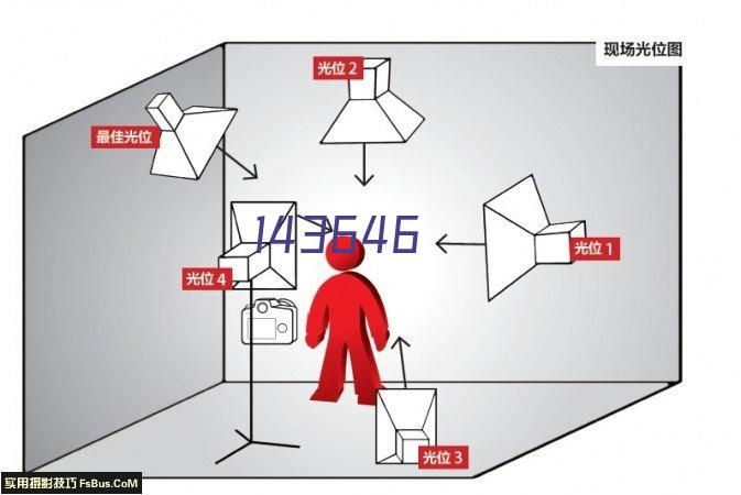 广州市启栋建设工程顾问有限公司