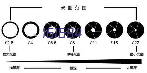 艾贝丽 无线除螨吸尘器ABL-CM73