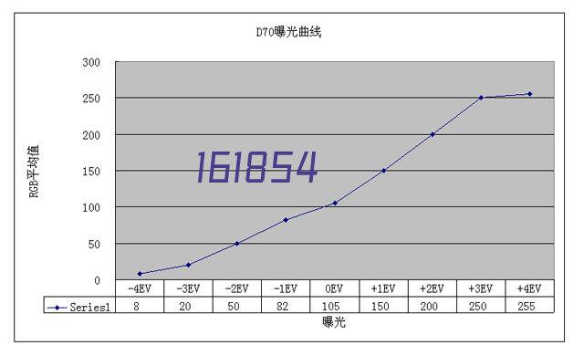 古田红色教育—学员合影6