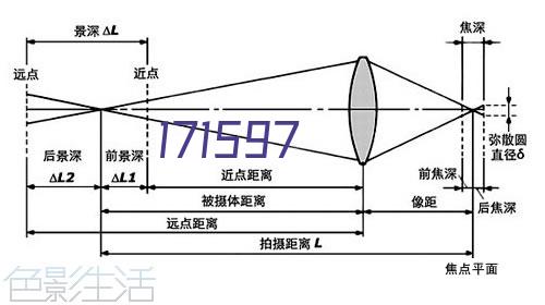 工程案例