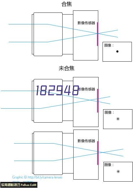 成都丙纶布行业迎来发展机遇