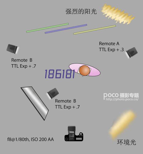 司顿品牌礼品