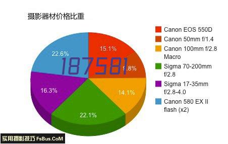 【2024厂家直发】优理氏酵母修护冻干粉精华多肽暨大褪红复合原液维稳屏障敏感修护套盒10对装