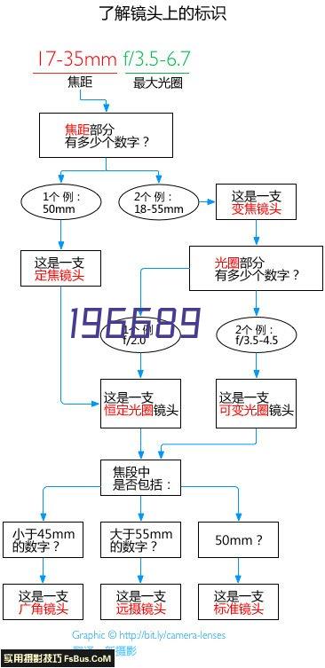 承礼 汝窑功夫茶具套装CL037