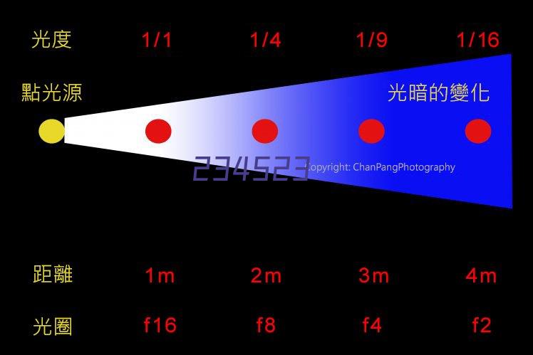 中国铁建花语上城首推建面约98-140㎡