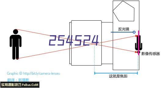 四川凯信企业管理有限公司