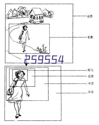 质量体系认证证书