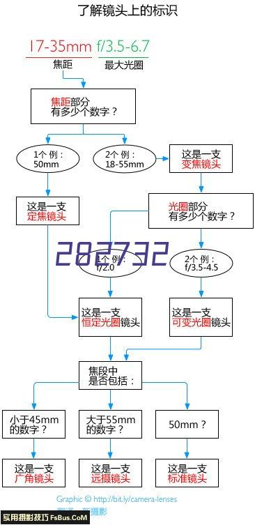 印第安纳步行者vs波士顿凯尔特人