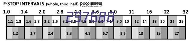 手工拼色贝壳包