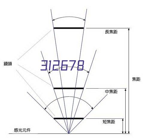 高钾12-8-40