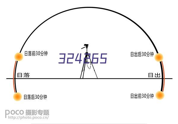 超声波水表LC6531