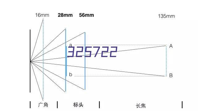 客户案例