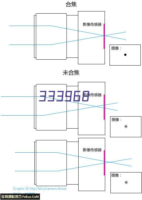 魅力嗨舞吧