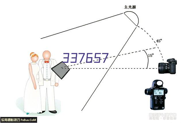 万客文旅产业运营（山东）有限公司