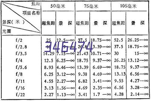 蓝水