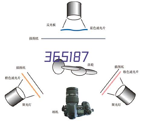 加强型护膝(AST005)(1周)