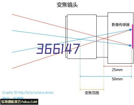 贵阳实木门批发