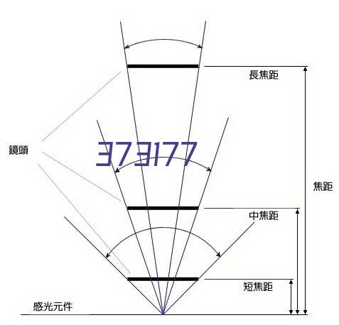 火焰法制备球形硅微粉