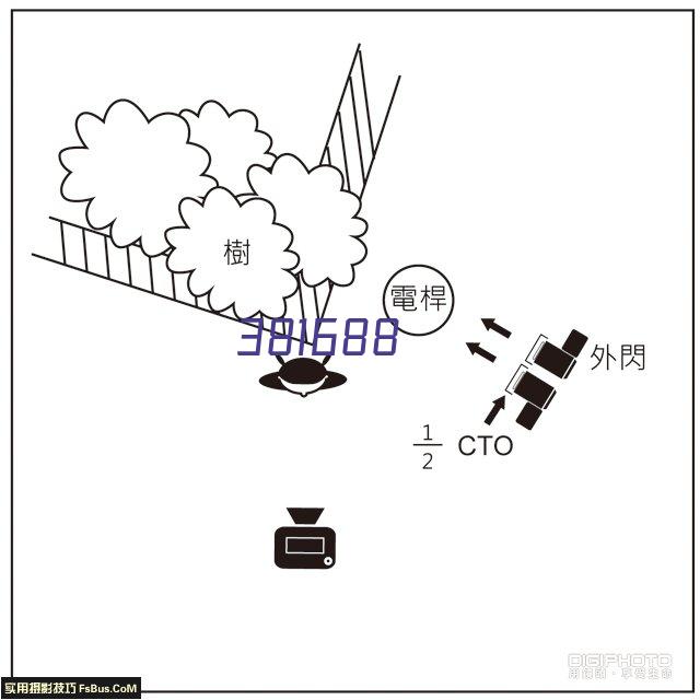 3月TV面板&整机价格快报（上旬版）