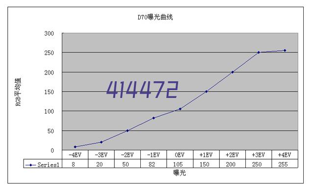 安徽法之家法律咨询有限公司