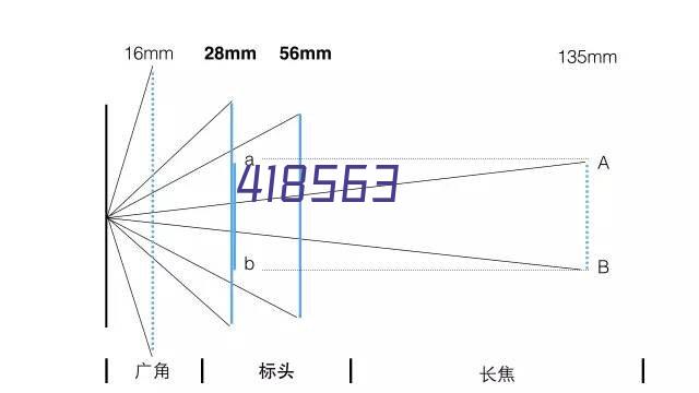 生态级响应式2.0建站平台