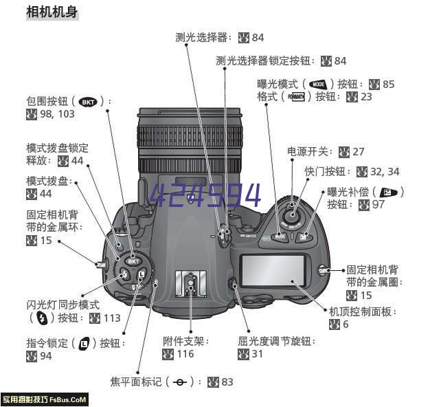 我们的客户