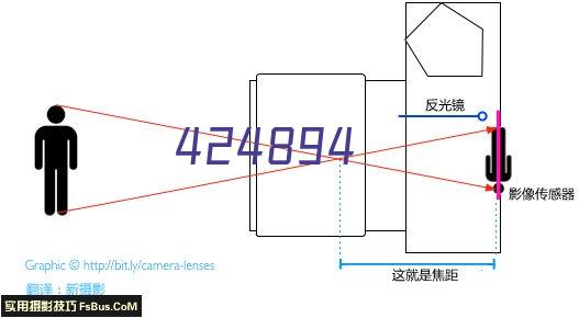 西安沣西新城重型万向轮厂家