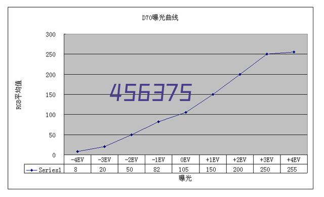 法拉蒙 faramon 6本装A5牛皮纸笔记本子软抄本缝线加厚记事本办公文具大号记录本