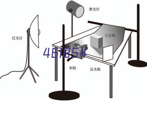 售后保障