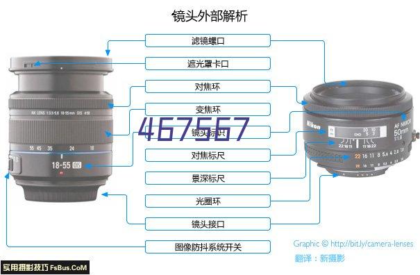 全自动绕线机AWM-2