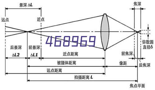 万科深业湾中新城