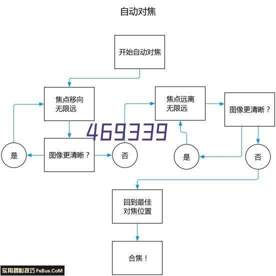 三拓化学2020年表彰暨答谢晚宴圆满结束