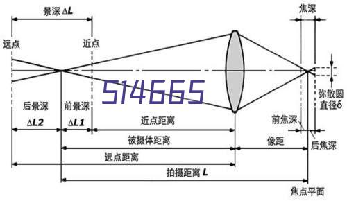 16小时在线服务