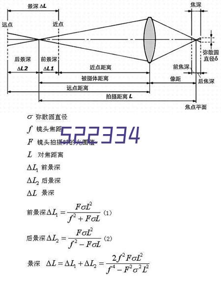 工程案例