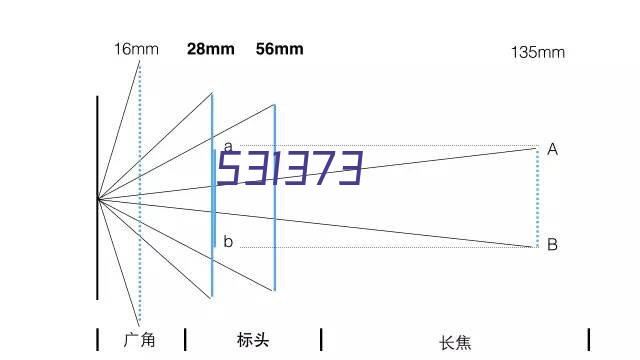 合同签订