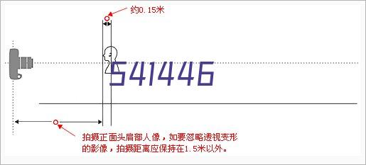 硅铁合金的冶炼步骤