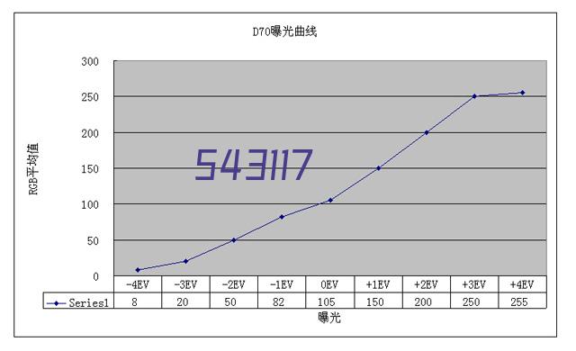 PLC控制柜