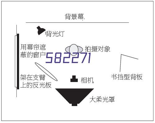 哇偶虚拟男友