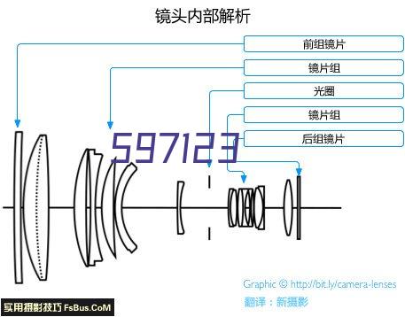 人物设计闹钟的情景动画8-Design Time|MG动画扁平元素AE独立工程模板