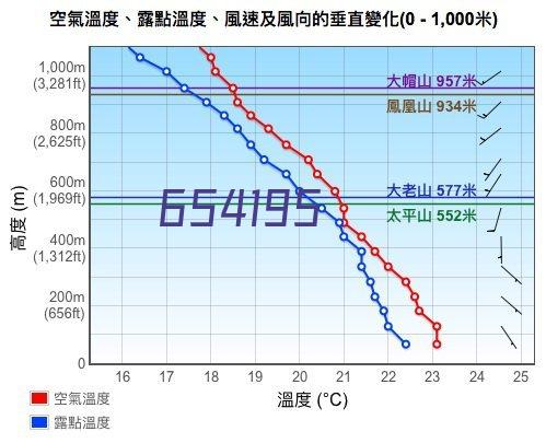 千禧水晶