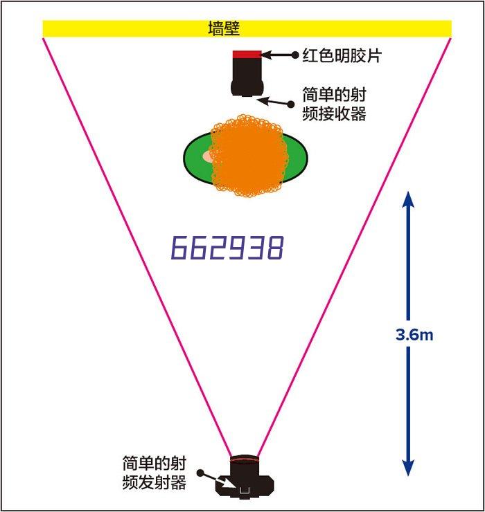 湖北润长佳工艺陶瓷有限公司产品展示