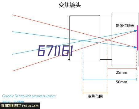 AD-8800D数字无线会议系统