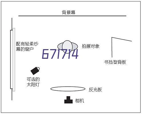 数控火焰打坡口设备、机器人火焰打坡口设备