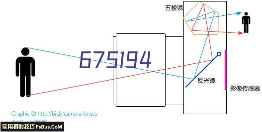 欧冠历届冠军（2023欧冠冠军）