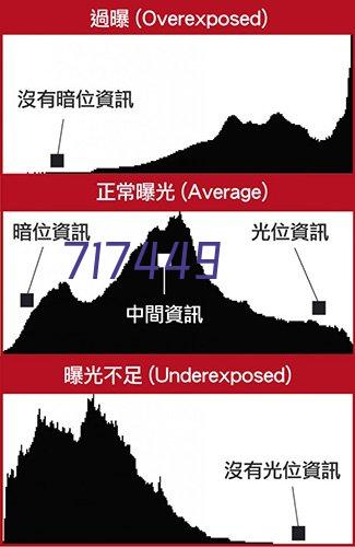 YALEPIC<sup>®</sup> 磁珠法病原微生物DNA/RNA提取试剂盒