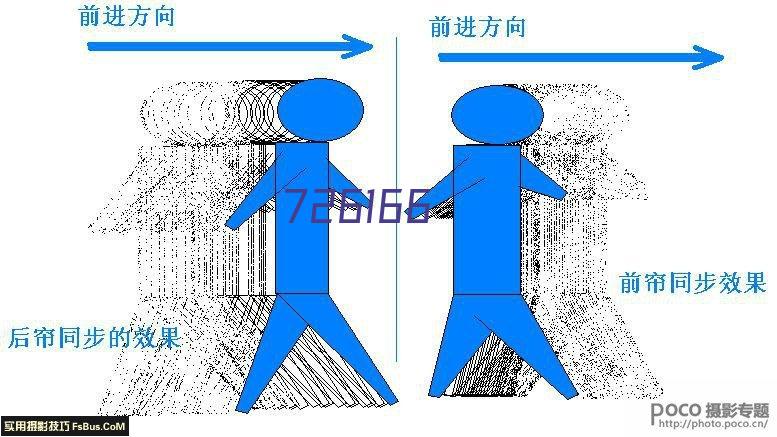 广东省运动防护协会