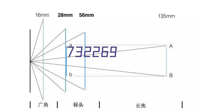 锅炉烟气脱硫