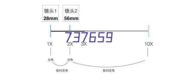 无感资产管理